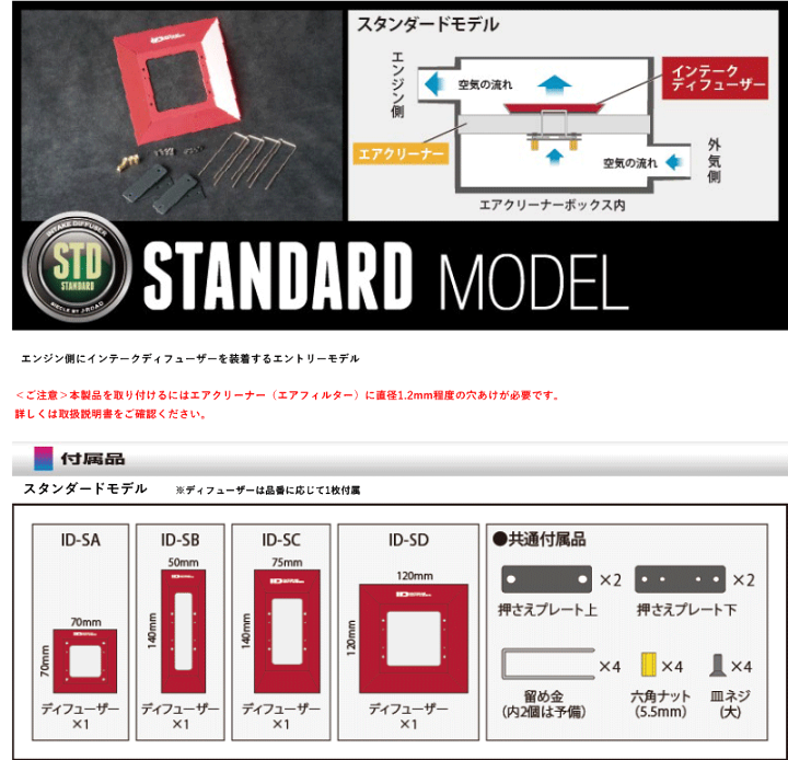 シエクル レスポンスリング 標準タイプ レガシィアウトバック BN9 BS9 シエクル レスポンスリングの取り付け（スバル レガシィ