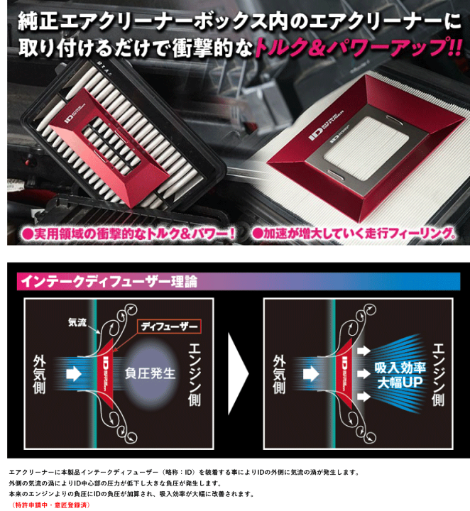 楽天市場】[シエクル_ID]DJLFS デミオ_15MB(P5-VPS_H28/11ーH30