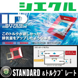 [VGN_ID]ZN6 86-GR܂-(FA20C_H28/8[)pX^_[hgNv[gCe[NfBt[U[(GAN[i[p)[ID-SC+TC]