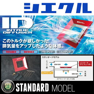 [VGN_ID]ZN6 86(FA20D_H24/4[H28/7)pX^_[hCe[NfBt[U[(GAN[i[p)[ID-SC]