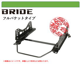 [BRIDE_フルバケ]L31 ランチア デルタ インテグラーレ用シートレール(1ポジション)[N SPORT製][保安基準適合]