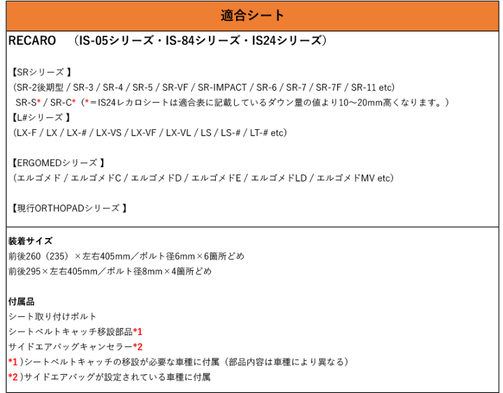 楽天市場】[レカロSR#_L#系]T7# プジョー 308用シートレール(スーパー 