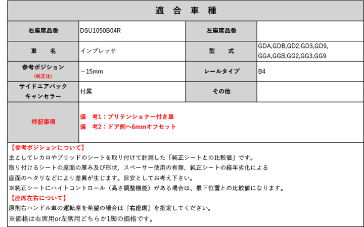 楽天市場】[BRIDE_フルバケ]GD#,GG# インプレッサ(プリテンショナー 