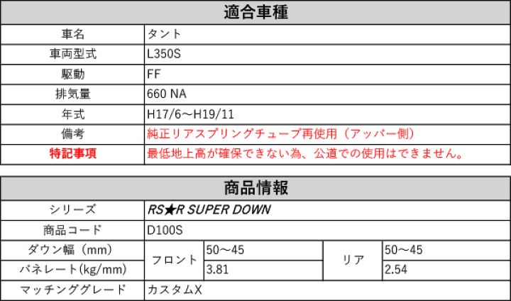 楽天市場】[RS-R_RS☆R SUPER DOWN]L350S タント_カスタムX
