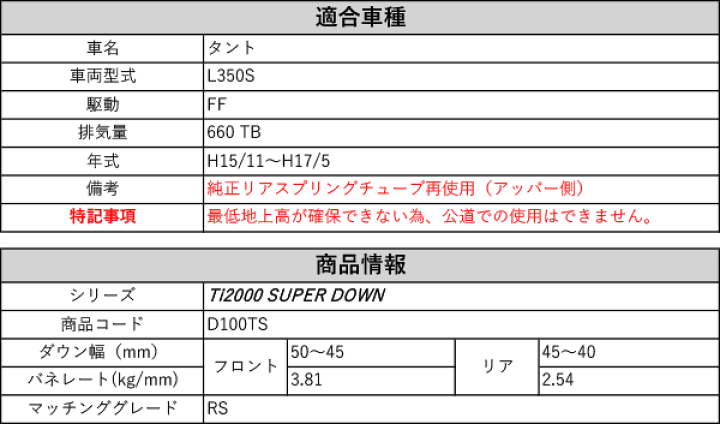 楽天市場】[RS-R_Ti2000 SUPER DOWN]L350S タント_RS(2WD_660 TB_H15