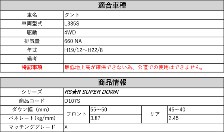 楽天市場】[RS-R_RS☆R SUPER DOWN]L385S タント_X(4WD_660