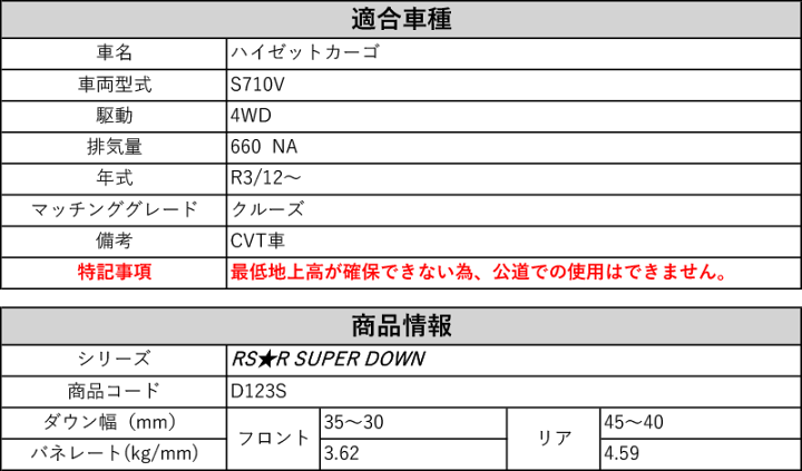 楽天市場】[RS-R_RS☆R SUPER DOWN]S710V ハイゼットカーゴ_クルーズ_