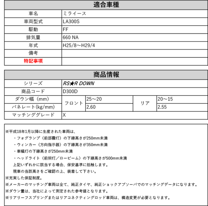 楽天市場】[RS-R_RS☆R DOWN]LA300S ミライース_X(2WD_660
