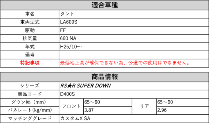 日本産 RSR RS R SUPER DOWN タント LA600S H25 10〜 カスタムX SA D400S ダウンサス www.agroservet.com 日本産 RSR RS R SUPER DOWN タント LA600S H25 10〜 カスタムX SA D400S ダウンサス www.agroservet.com