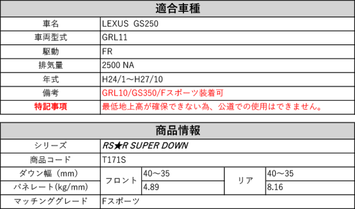 楽天市場】[RS-R_RS☆R SUPER DOWN]GRL11 レクサス GS250_Fスポーツ 