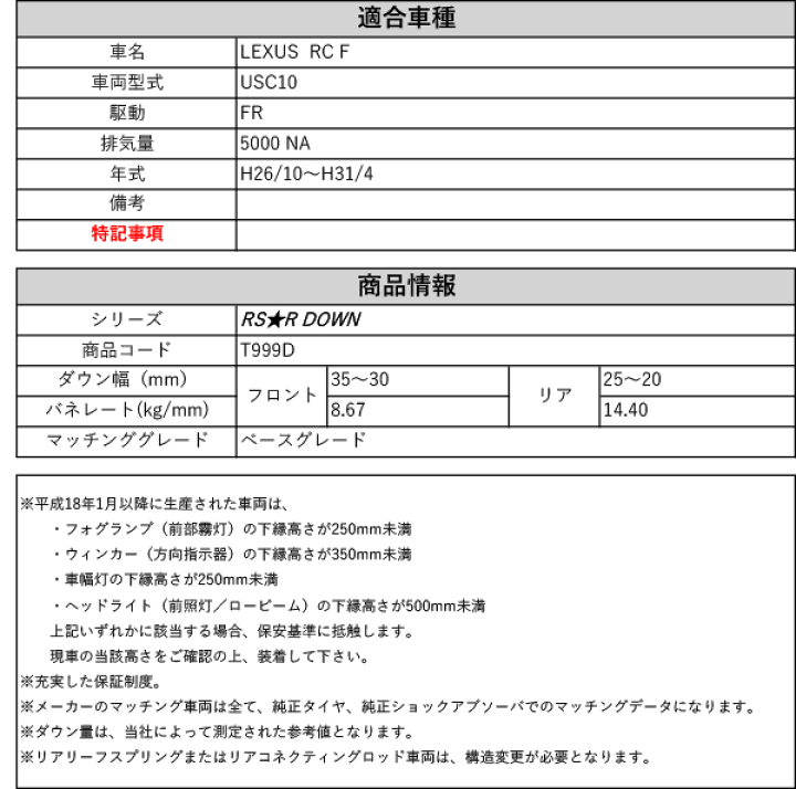 楽天市場】[RS-R_RS☆R DOWN]USC10 レクサス RC F_ベースグレード