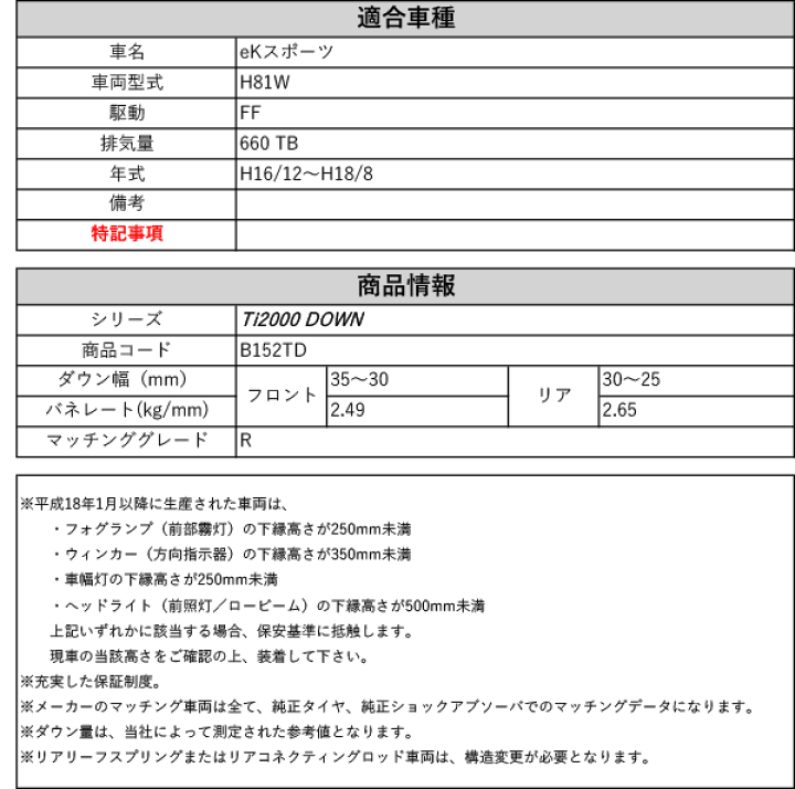 楽天市場】[RS-R_Ti2000 DOWN]H81W eKスポーツ_R(2WD_660 TB_H16/12