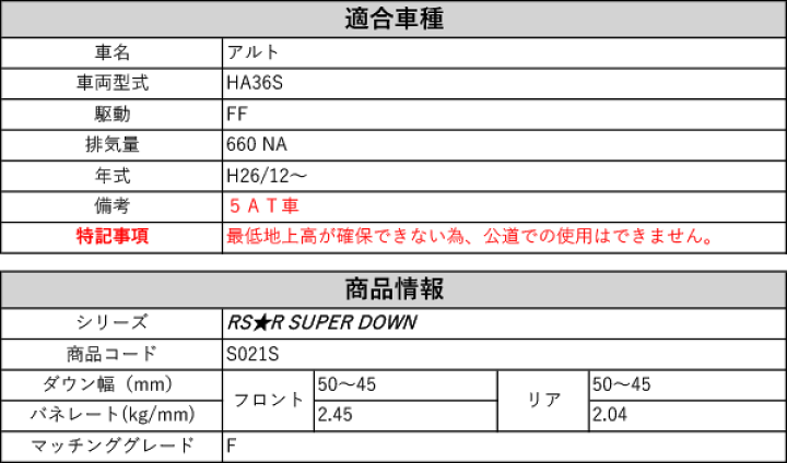 楽天市場】[RS-R_RS☆R SUPER DOWN]HA36S アルト_F_5AT車(2WD_660