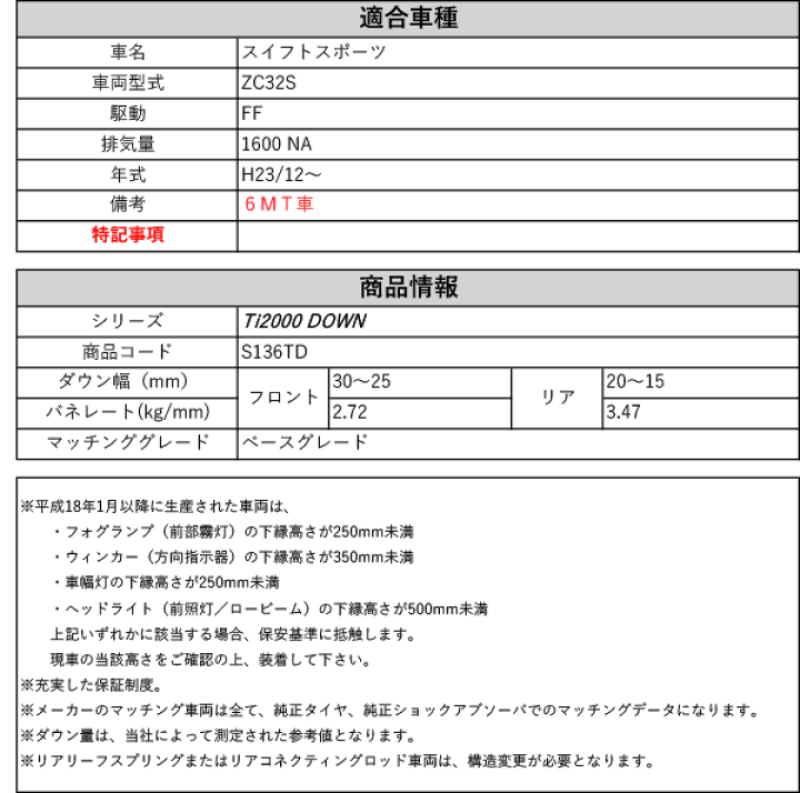 楽天市場】[RS-R_Ti2000 DOWN]ZC32S スイフトスポーツ_ベースグレード_