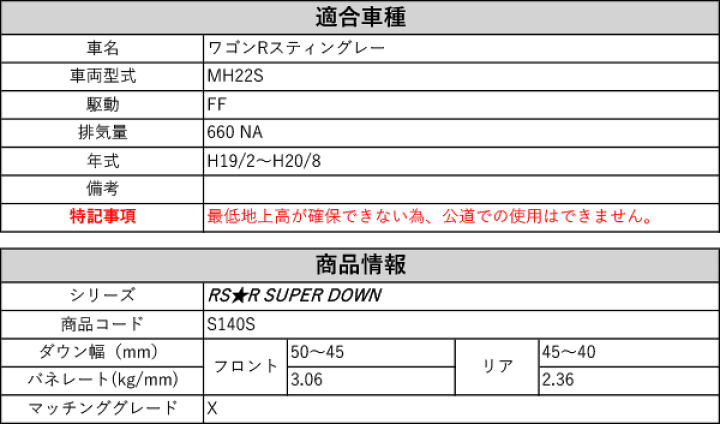 楽天市場】[RS-R_RS☆R SUPER DOWN]MH22S ワゴンRスティングレー_X