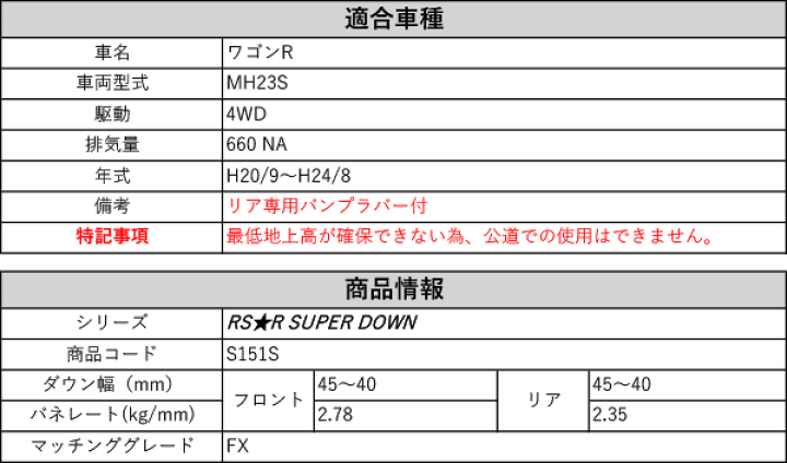 楽天市場】[RS-R_RS☆R SUPER DOWN]MH23S ワゴンR_FX(4WD_660 NA_H20/9
