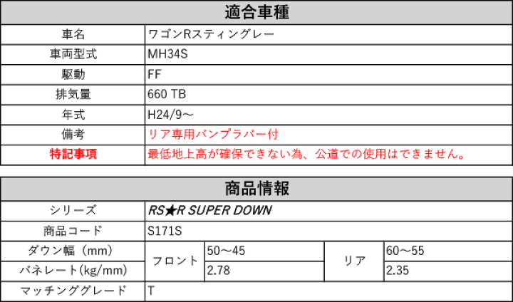 楽天市場】[RS-R_RS☆R SUPER DOWN]MH34S ワゴンRスティングレー_T
