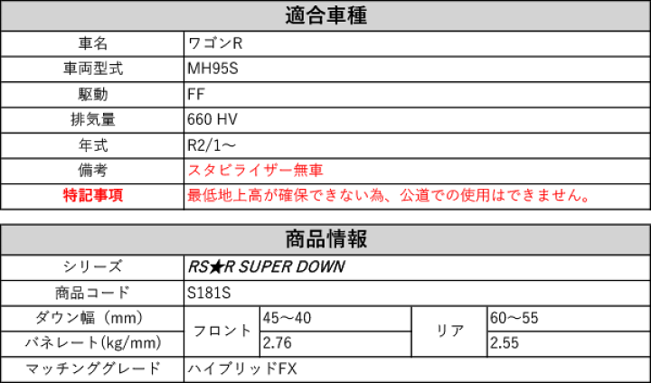 楽天市場】[RS-R_RS☆R SUPER DOWN]MH95S ワゴンR_ハイブリッドFX_