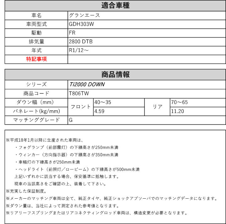 楽天市場】[RS-R_Ti2000 DOWN]GDH303W グランエース_G(2WD_2800 DTB_R1