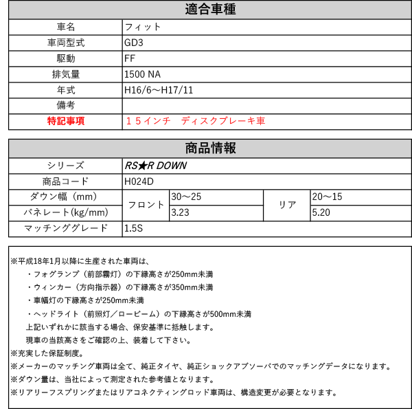 楽天市場】[RS-R_RS☆R DOWN]GD3 フィット_1.5S(2WD_1500 NA_H16/6