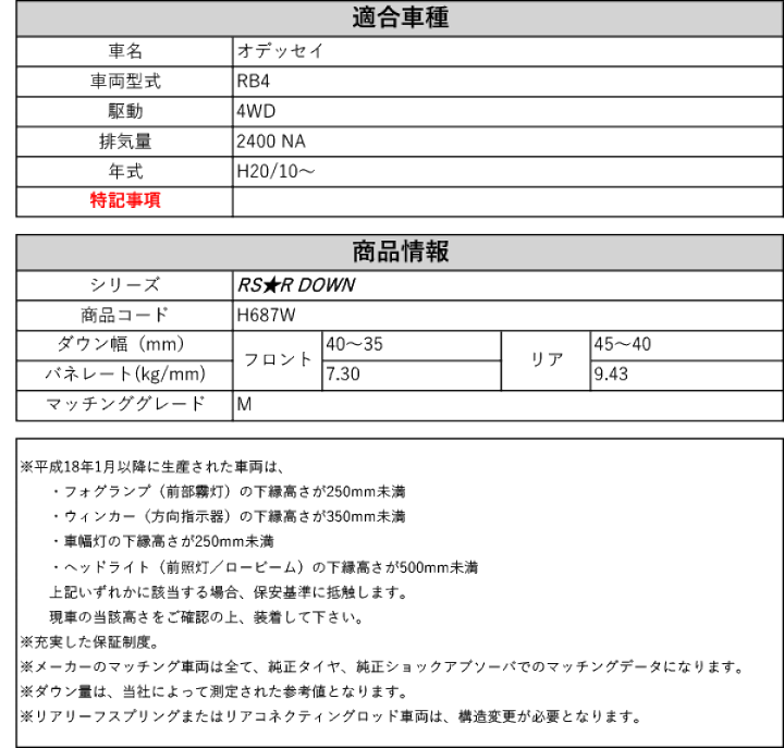 楽天市場】[RS-R_RS☆R DOWN]RB4 オデッセイ_M(4WD_2400 NA_H20/10