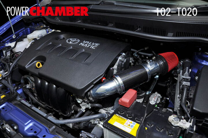 楽天市場】[ZERO-1000]DBA-ZGE20G ウィッシュ (2ZR-FAE_H21/4〜H29/11 