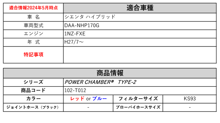 楽天市場】[ZERO-1000]DAA-NHP170G シエンタ ハイブリッド (1NZ 