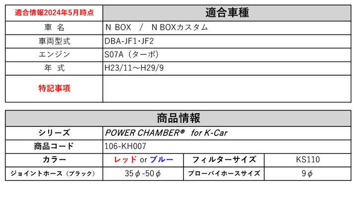楽天市場】[ZERO-1000]DBA-JF1・JF2 N BOX / N BOXカスタム
