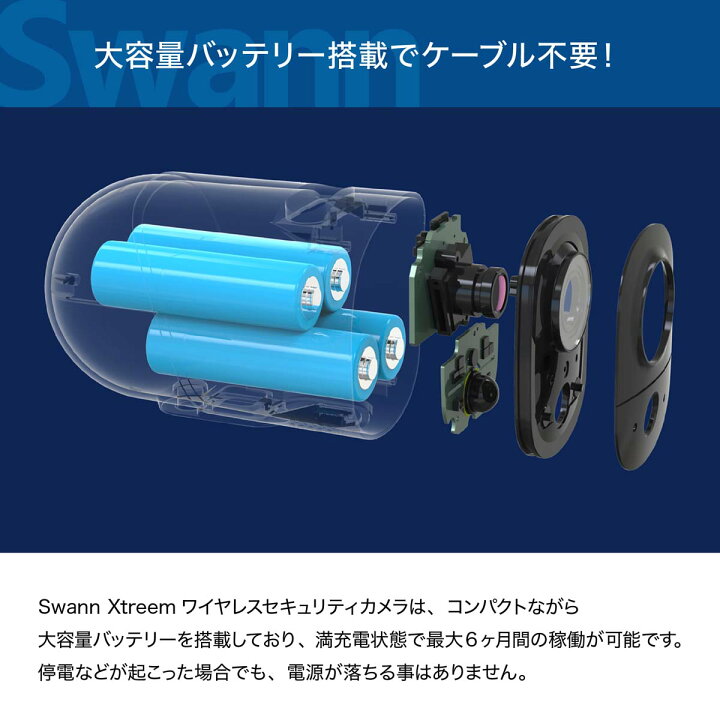 楽天市場】スワン セキュリティカメラ Swann Xtreem 1080P 32GB SD 