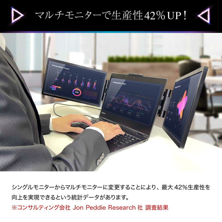 楽天市場】デュアルモニター PROMETHEUS DUAL 11.6インチ ドッキング型  