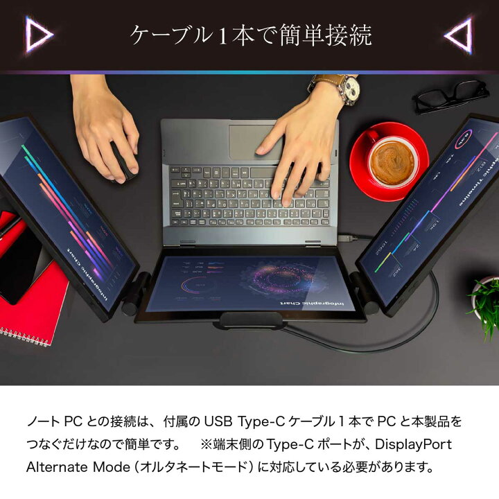 楽天市場】デュアルモニター PROMETHEUS DUAL 11.6インチ ドッキング型  