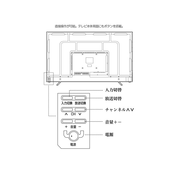 楽天市場】【アウトレット品】プロメテウス 4k 液晶テレビ 65インチ tv 