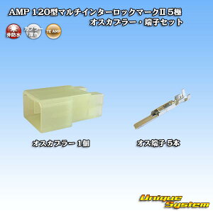 �^�C�R�G���N�g���j�N�X AMP 120�^�}���`�C���^�[���b�N�}�[�NII 5�� �I�X�J�v���[�E�[�q�Z�b�g