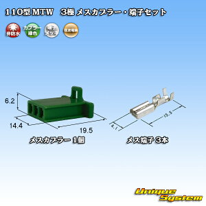 �Z�F�d�� 110�^ MTW 3�� ���X�J�v���[�E�[�q�Z�b�g �ΐF