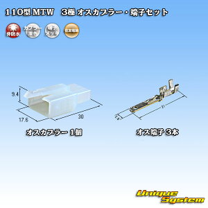 �Z�F�d�� 110�^ MTW 3�� �I�X�J�v���[�E�[�q�Z�b�g