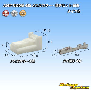 �^�C�R�G���N�g���j�N�X AMP 025�^I 4�� ���X�J�v���[�E�[�q�Z�b�g ���F �^�C�v2