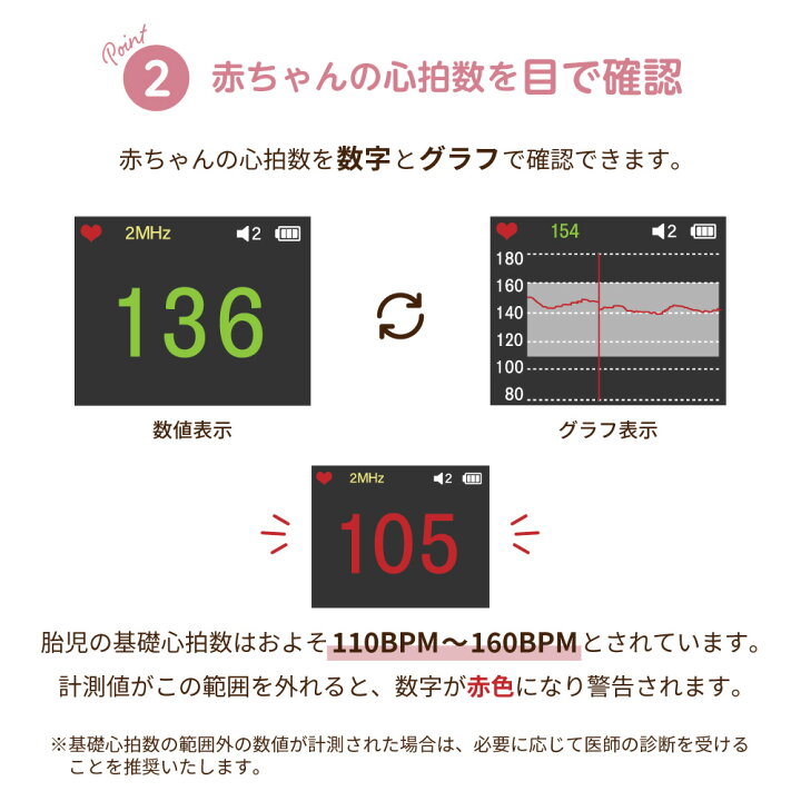 楽天市場】胎児超音波心音計 Baby Phone ベビーフォン izxi いつくし 