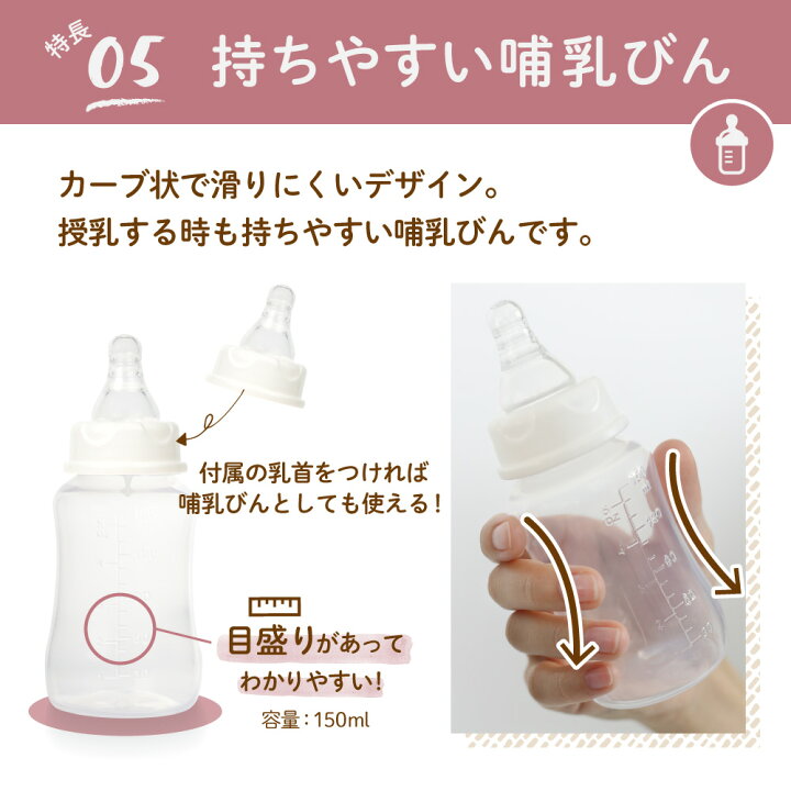 楽天市場 さく乳器 手動 Yw 1 Ufsmile 手動搾乳器 さく乳機 搾乳機 赤ちゃん ベビー用品 母乳育児 調節 乳首 保存 授乳用品 搾乳 ベビー マタニティ 授乳 哺乳びん 哺乳瓶 さくにゅうき 搾乳ポンプ 送料無料 United Family