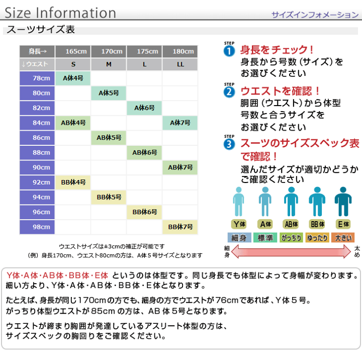 楽天市場】【A5】【AB4】【完売間近】スーツ メンズ ビジネススーツ