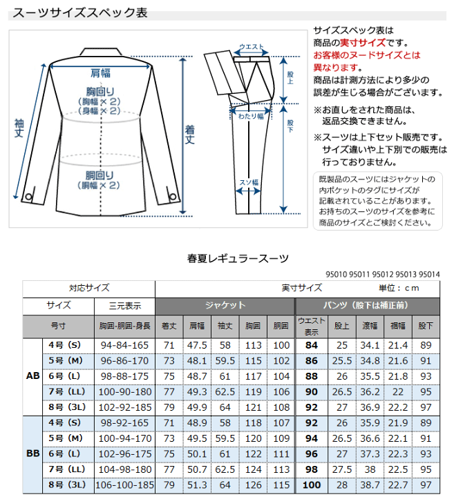 楽天市場】スーツ メンズ ビジネス 春夏秋 レギュラー スタンダード