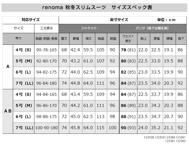 楽天市場】【楽天スーパーセール】【割引】renoma レノマ スーツ
