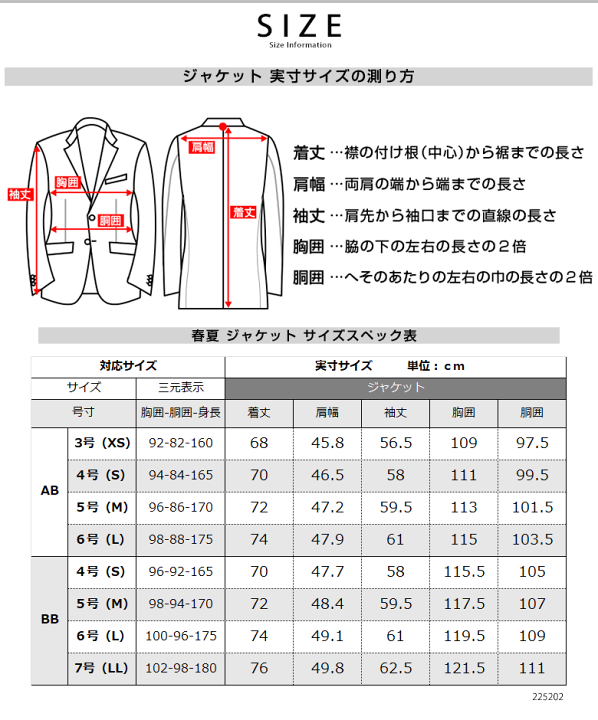 楽天市場】【12/26迄 クーポン配布中】ジャケット メンズ テーラード