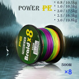 楽天市場 Pe0 8号 500mの通販