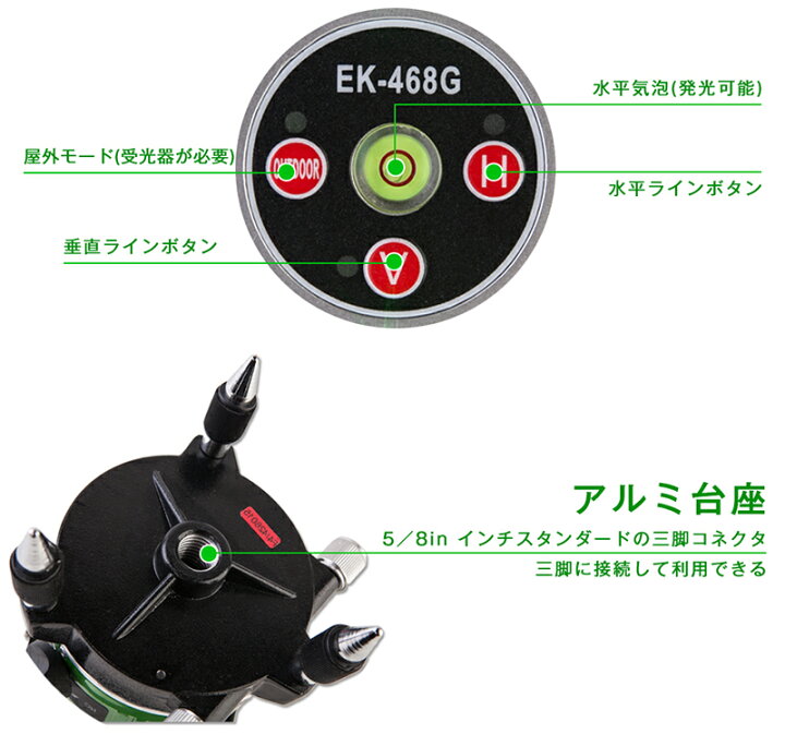 楽天市場】☆送料無料☆FUKUDA 5ライン グリーンレーザー墨出し器 EK 