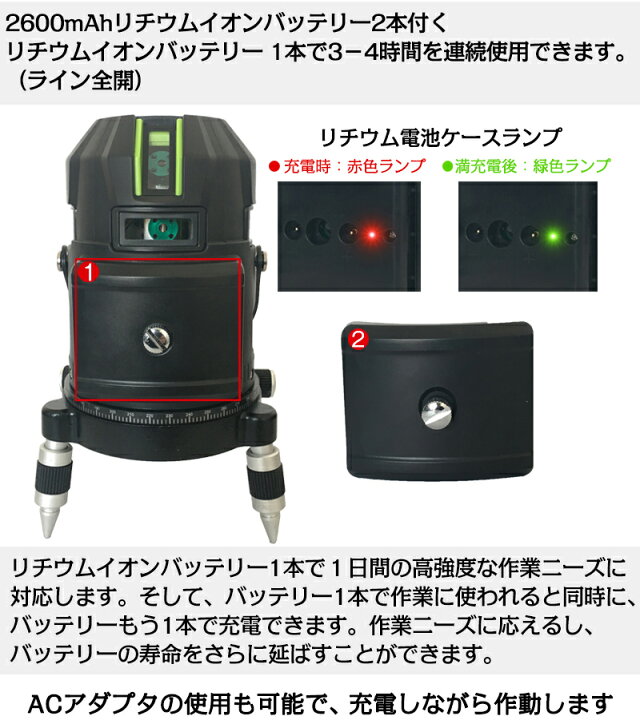 楽天市場】【1年間保証】FUKUDA|フクダ 電子整準 フルライン グリーン 