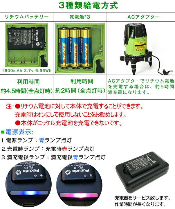 楽天市場】【1年間保証】FUKUDA|フクダ 5ライン グリーンレーザー墨 