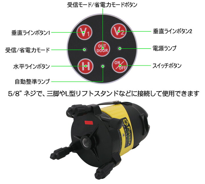 楽天市場】FUKUDA|フクダ フルライン 電子整準 グリーンレーザー墨出し 