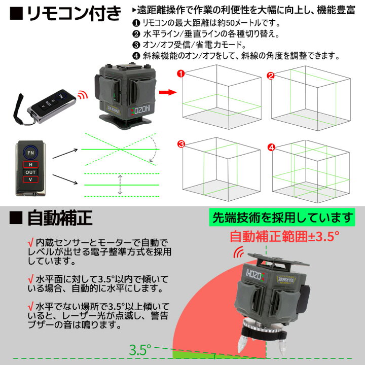 楽天市場】SOZOKI レーザー墨出し器【上部/底部反転両用】3x360°フル 