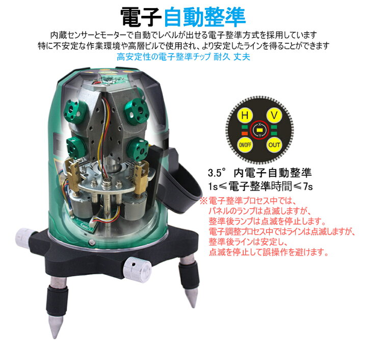 楽天市場】SOZOKI フルライン電子整準グリーンレーザー墨出し器 SL 