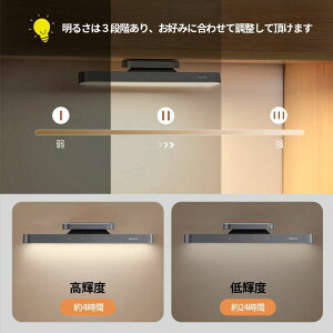 yzUSB[d}Olbgx[XtLEDCg O[ڂɗD 邢  wK  F X^hCg ドCg Ǐ LED xbhTCh X^h fXNX^h d